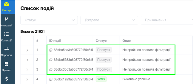 Пропуск даних, які не відповідають налаштованому фільтру